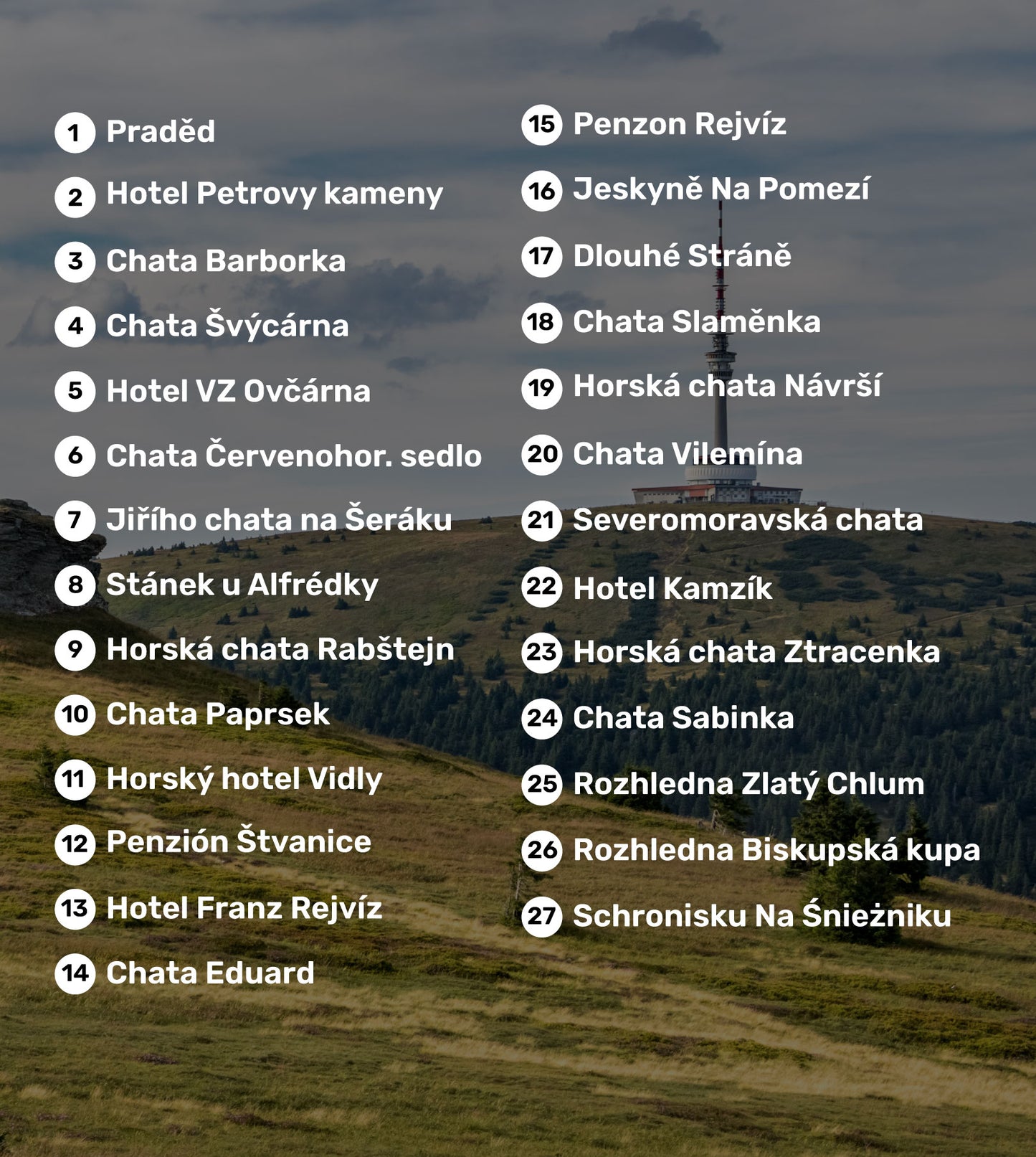Jesenický pas