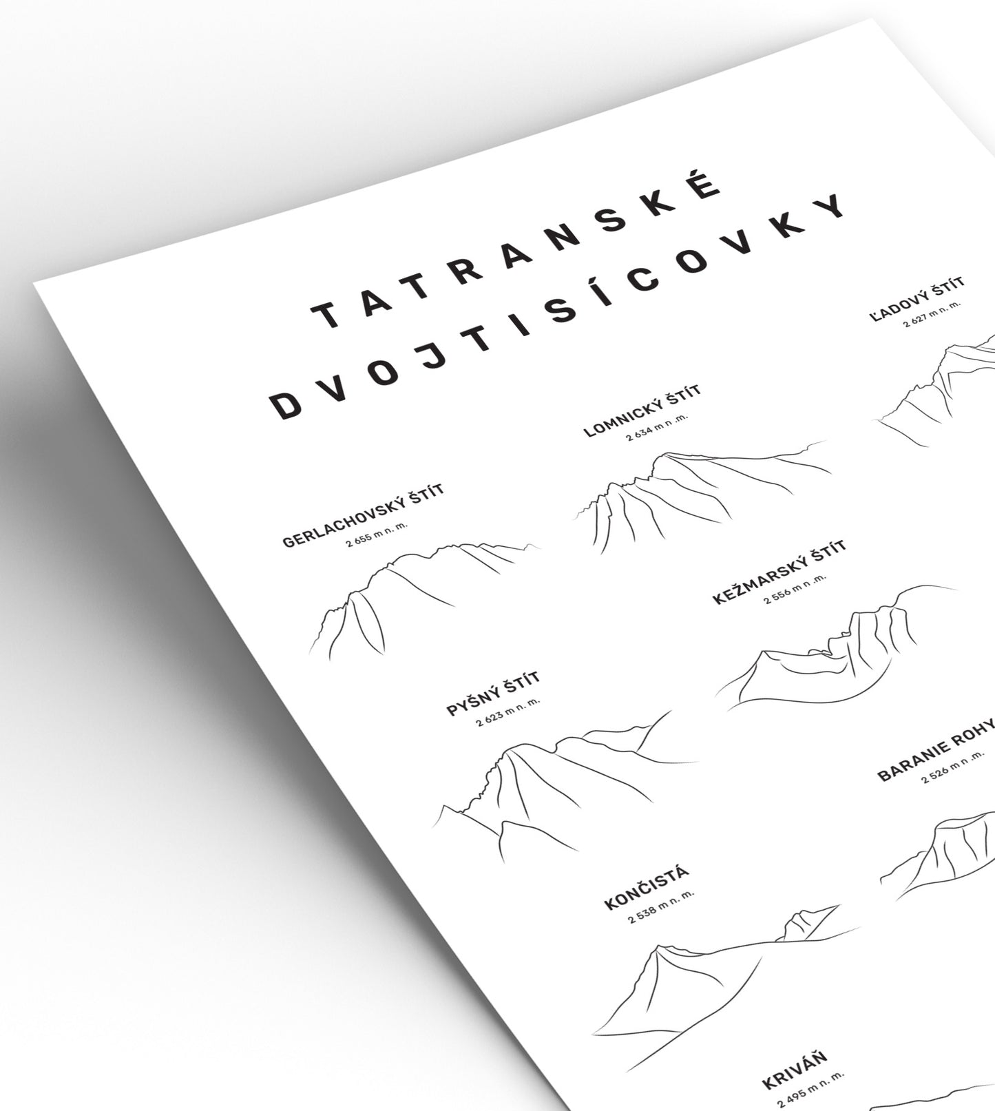 Plakát Tatranské dvoutisícovky